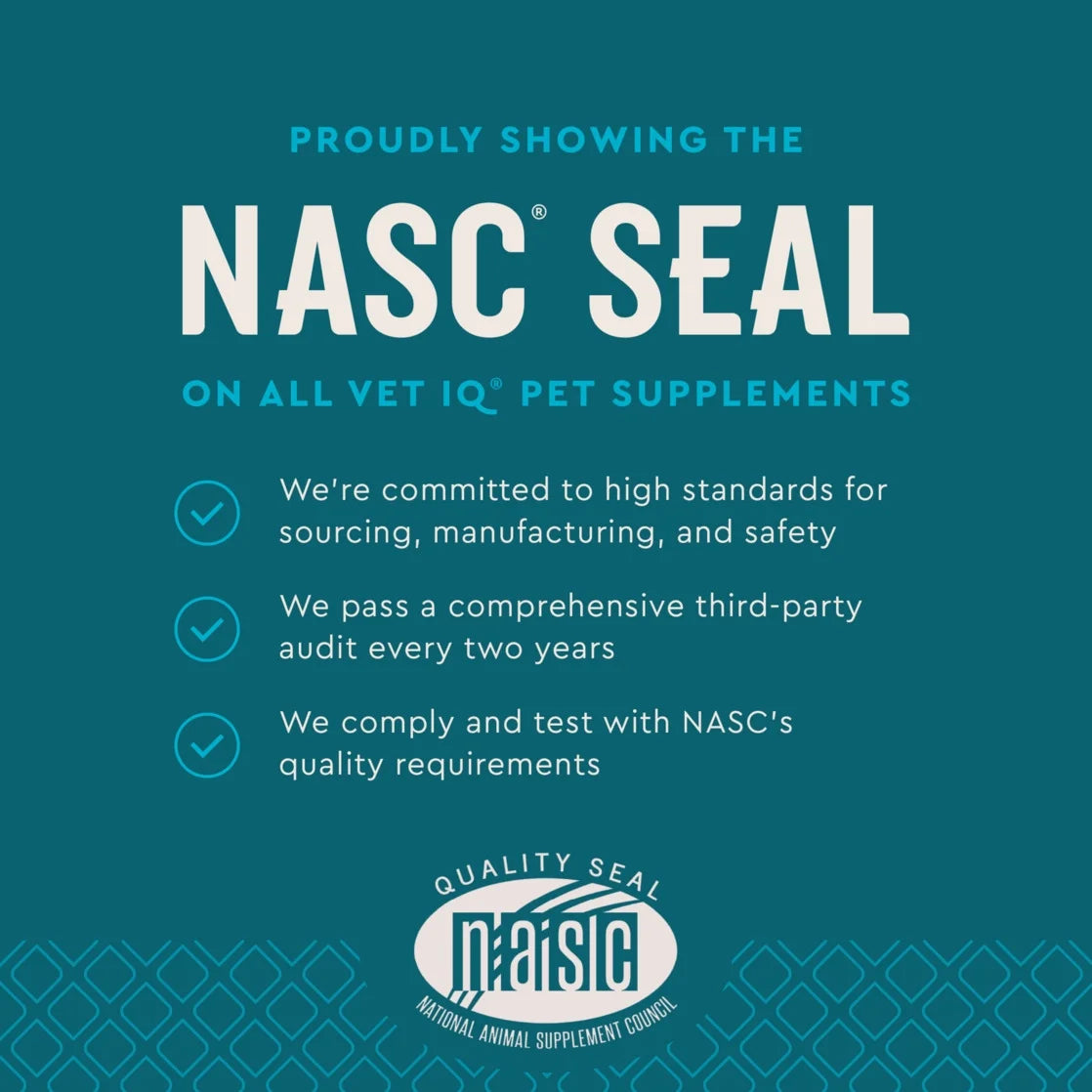 (3 Pack) Hip & Joint Supplement for Dogs, Chicken Flavored Soft Chews, 7.4 Oz, 60 Count