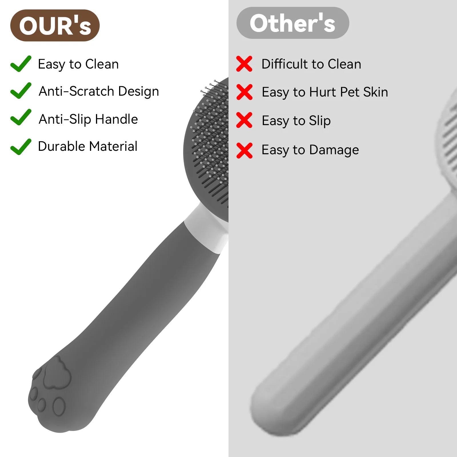 Cat & Dog Grooming Brush – Self-Cleaning Slicker Brush for Shedding, Removes Loose Fur & Tangles, Gentle & Skin-Friendly, Perfect for All Coat Types – Gray