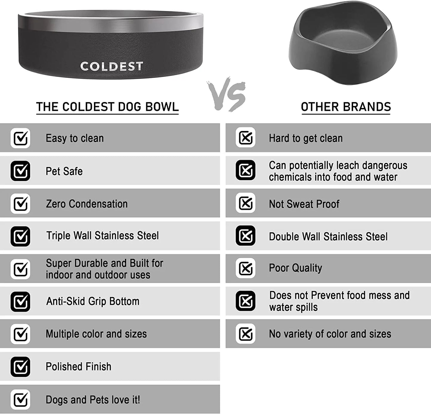 Dog Bowl - Stainless Steel Non Slip No Spill Proof Skid Metal Insulated Dog Bowls, Cats, Pet Food Water Dish Feeding for Large Medium Small Breed Dogs (64 Oz, Sahara Tan)