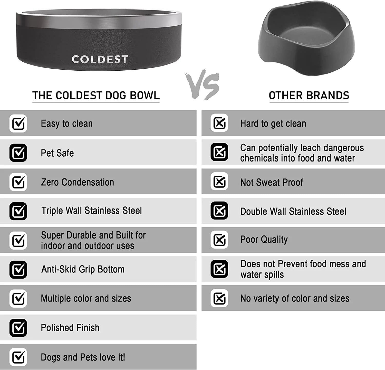 Dog Bowl - Stainless Steel Non Slip No Spill Proof Skid Metal Insulated Dog Bowls, Cats, Pet Food Water Dish Feeding for Large Medium Small Breed Dogs (64 Oz, Sahara Tan)