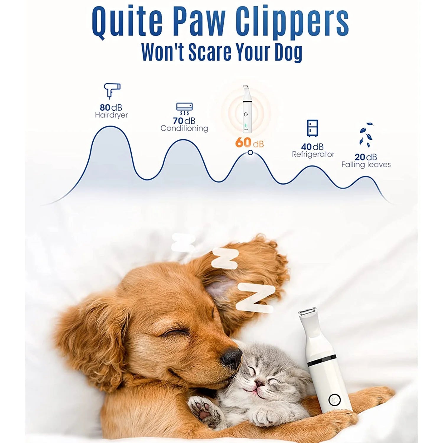 N5 Dog Clippers/Dog Paw Trimmer with Double Blades 2 in 1 Quiet Dog Grooming Clippers/Cordless 2 Speed Small Pet Hair Trimmers for Dog'S Hair around Paws, Eyes, Ears, Face, Rump (White)