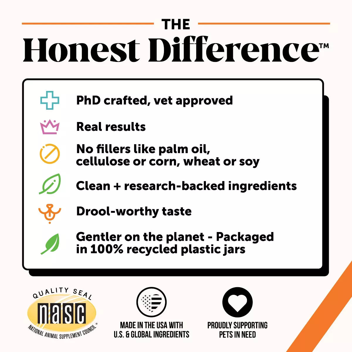 Pet Honesty Hip & Joint Health Chicken Flavor Supplement for Dog - 60Ct